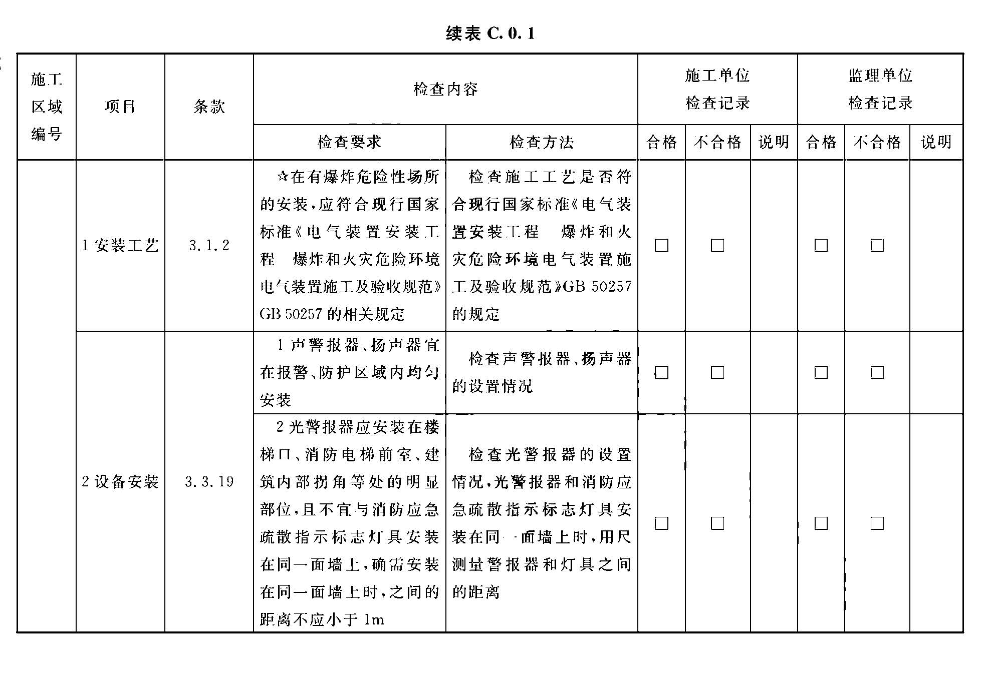 标准附图