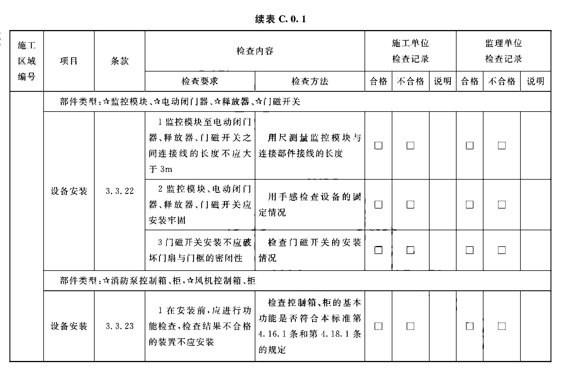标准附图