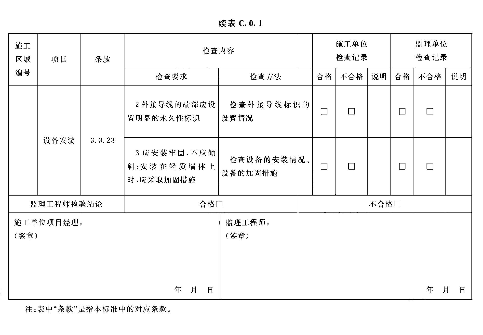 标准附图