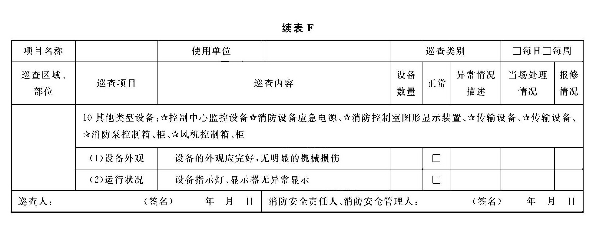 标准附图