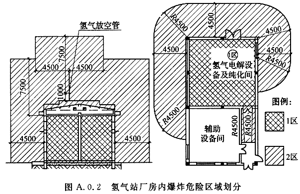 标准附图