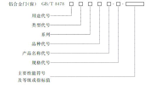 标准附图