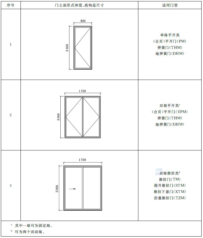 标准附图