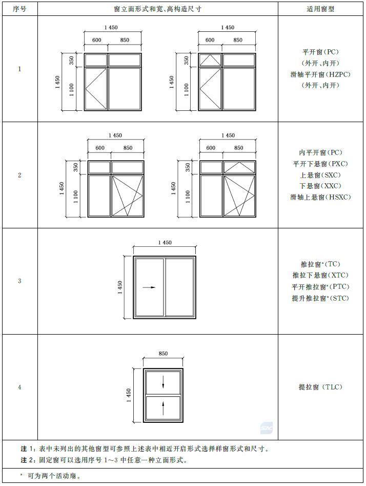 标准附图