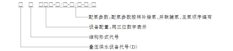 标准附图
