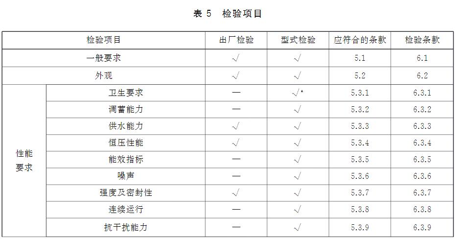 标准附图
