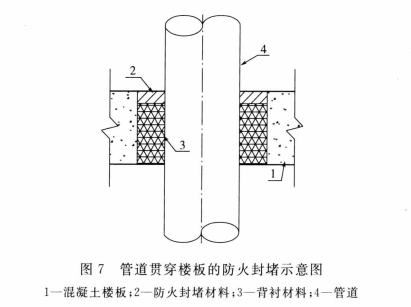 标准附图