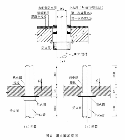 标准附图
