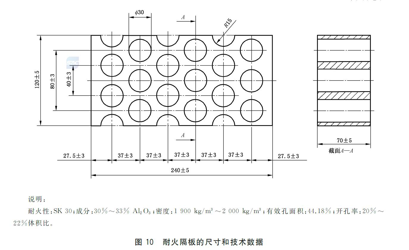 标准附图