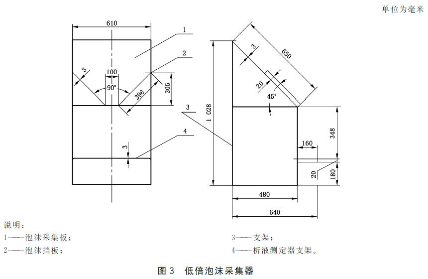 标准附图