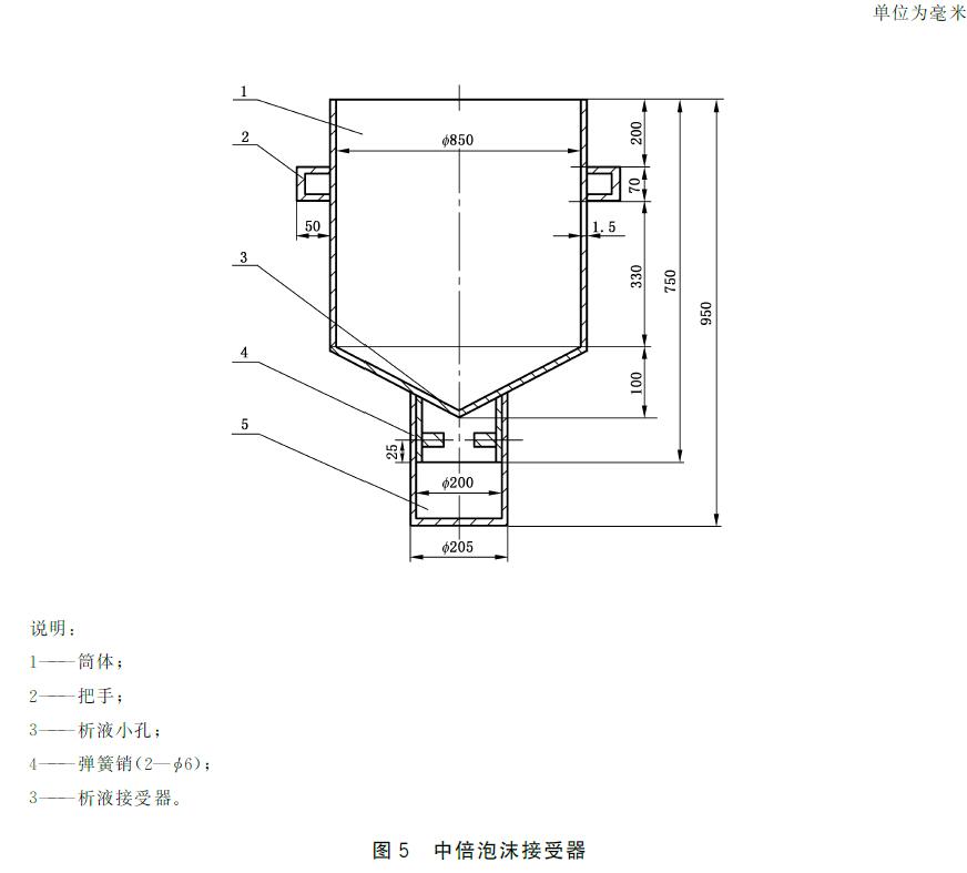标准附图