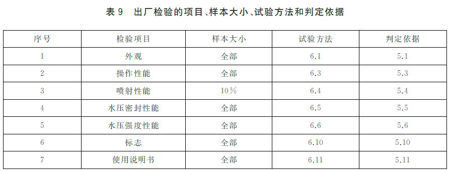 标准附图