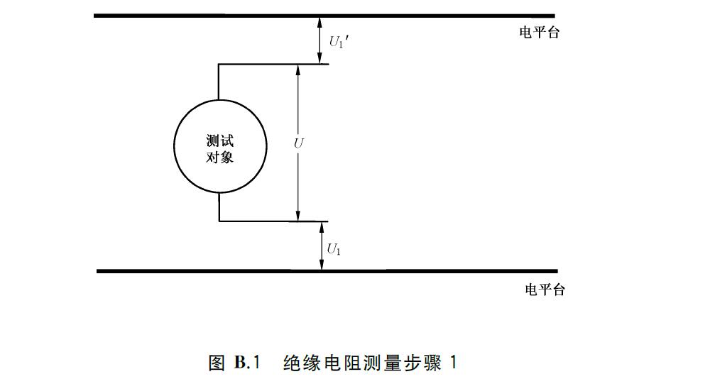 标准附图