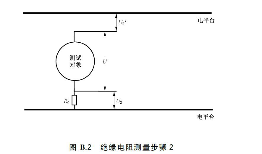 标准附图