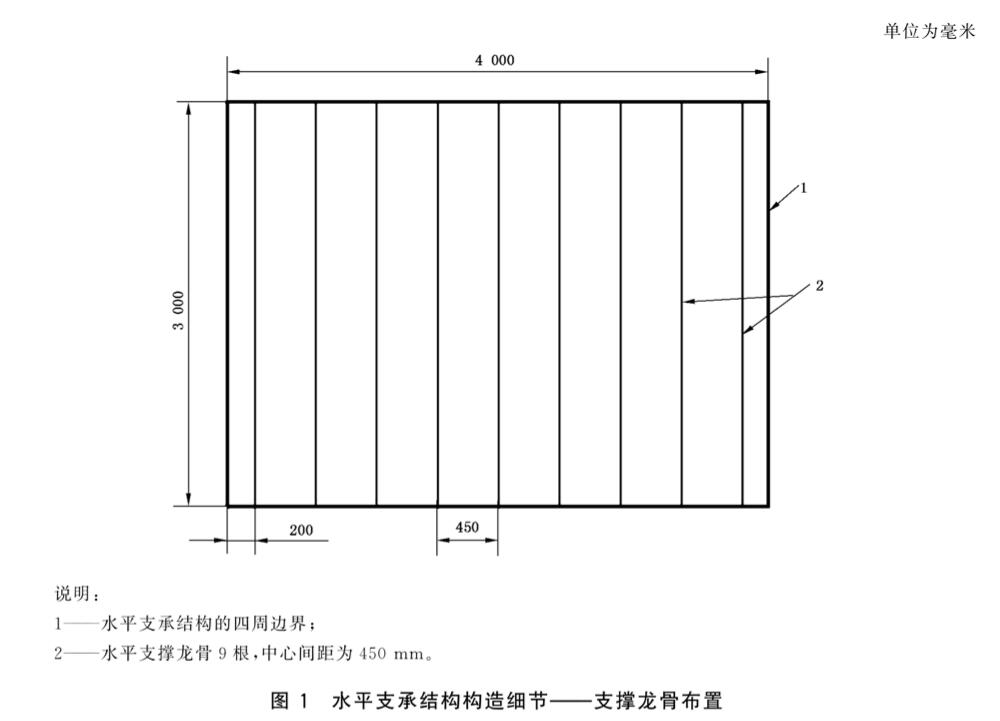 标准附图