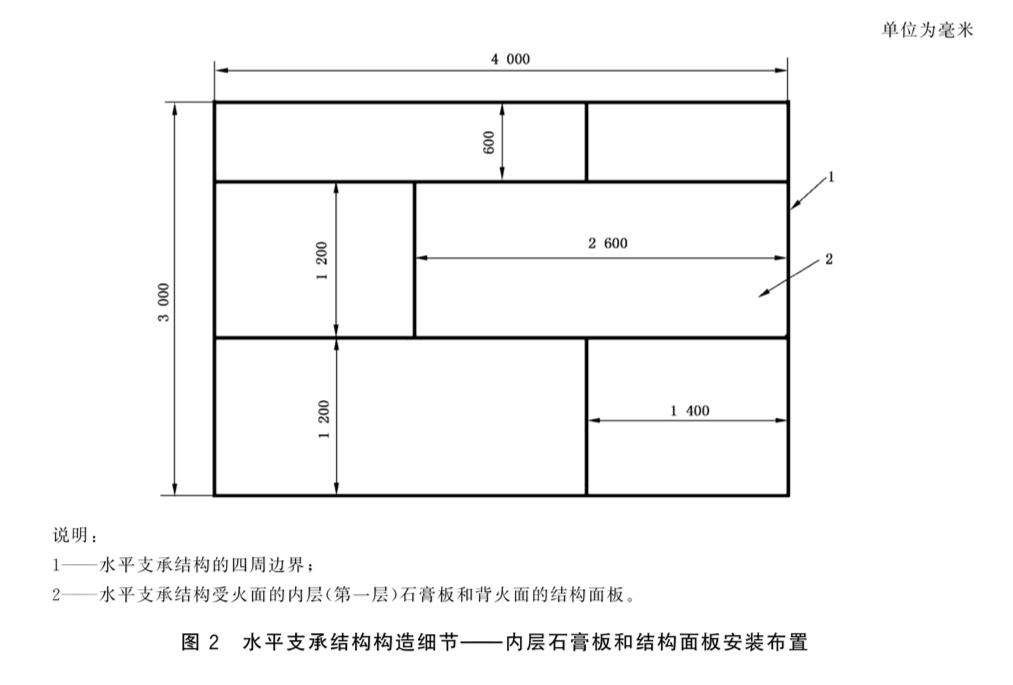 标准附图