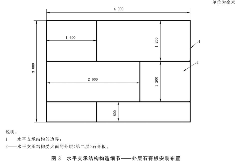 标准附图