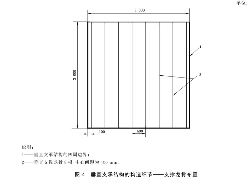 标准附图