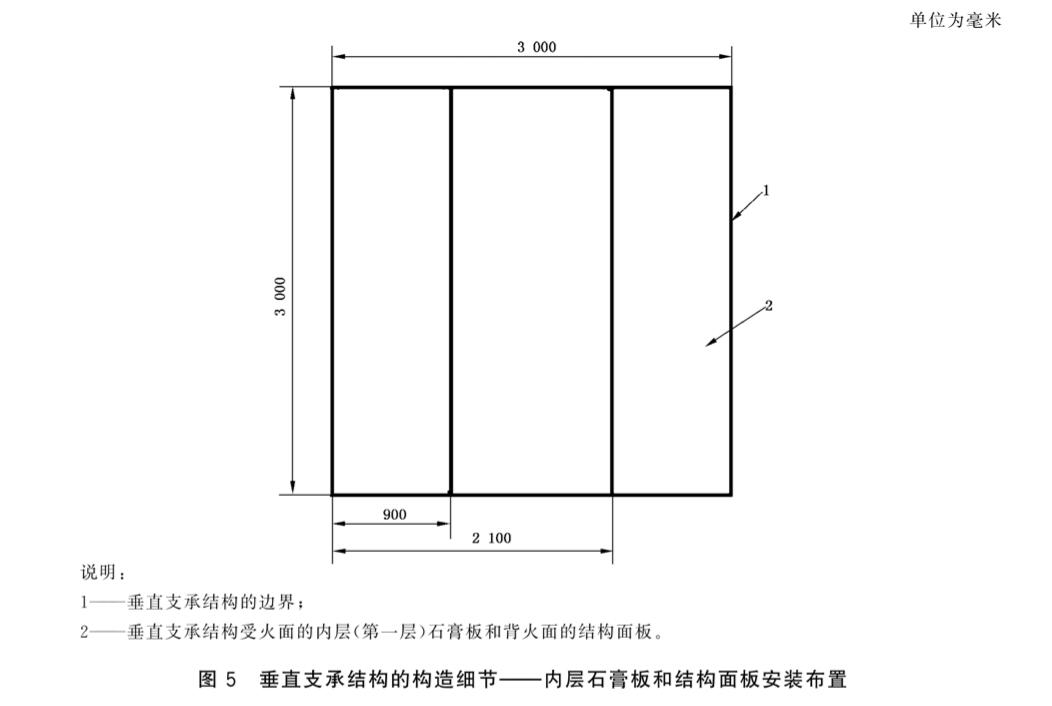 标准附图