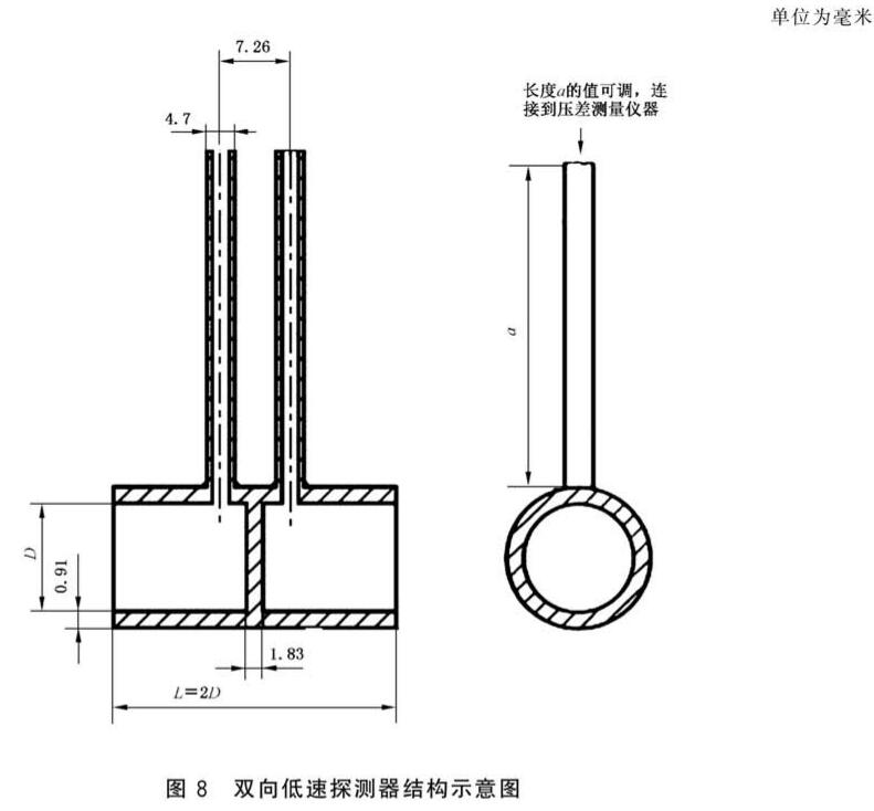 标准附图