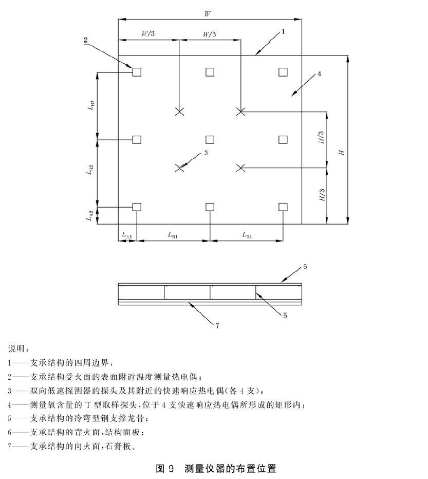 标准附图