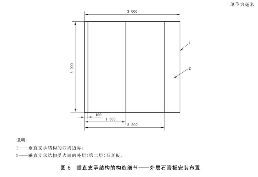 标准附图