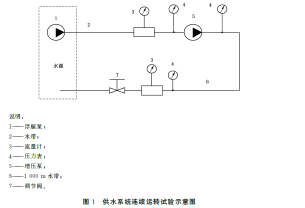 标准附图