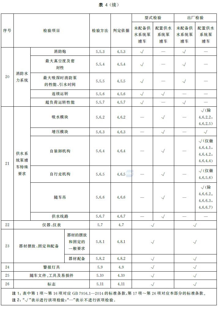 标准附图
