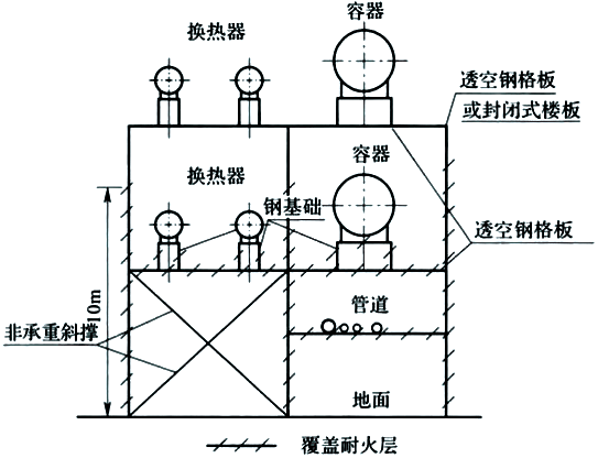 标准附图