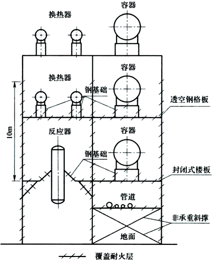 标准附图