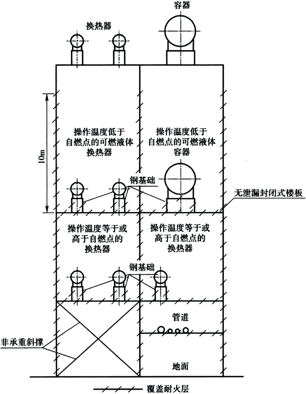 标准附图