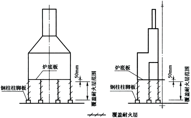 标准附图