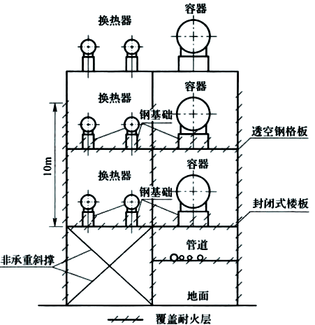 标准附图