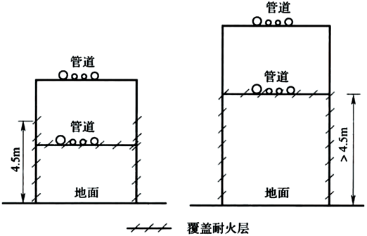 标准附图