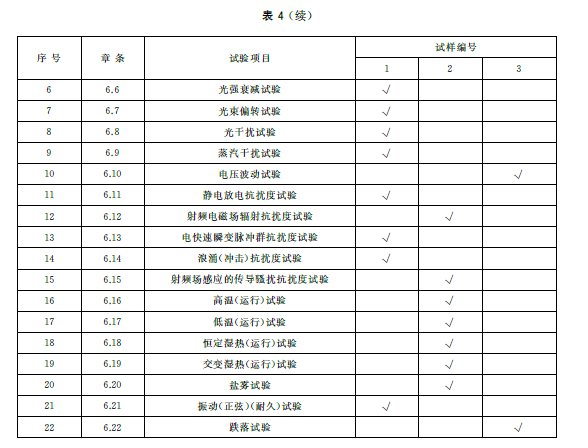 标准附图