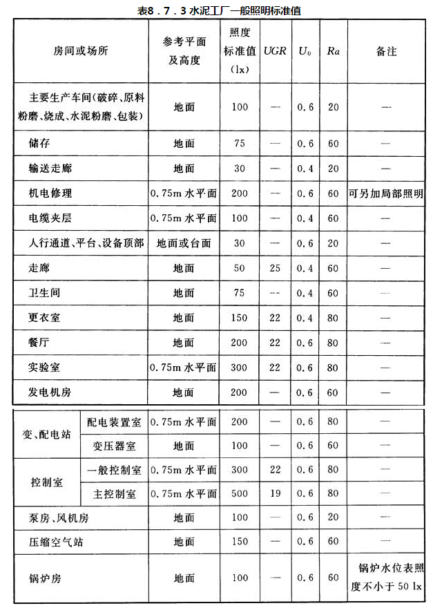 标准附图