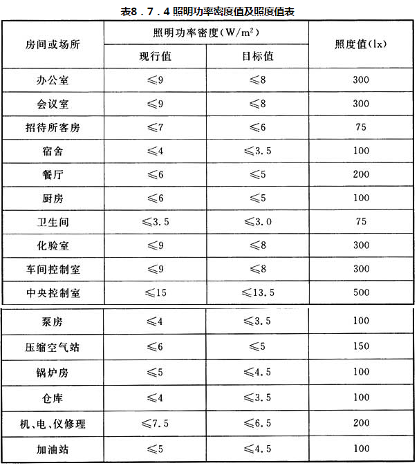 标准附图
