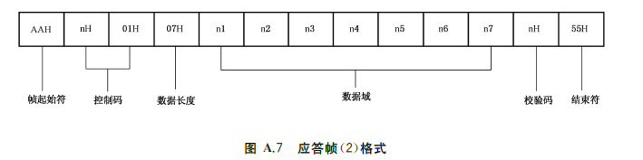 标准附图