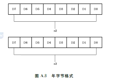 标准附图
