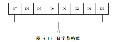 标准附图