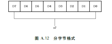 标准附图