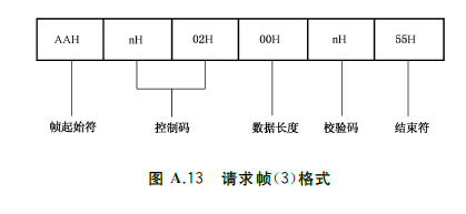 标准附图