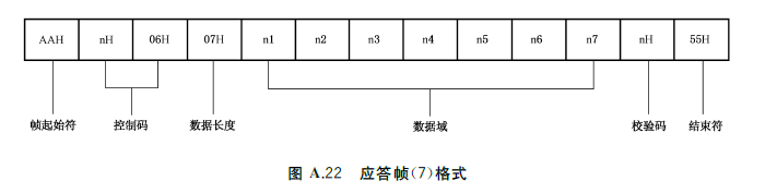 标准附图