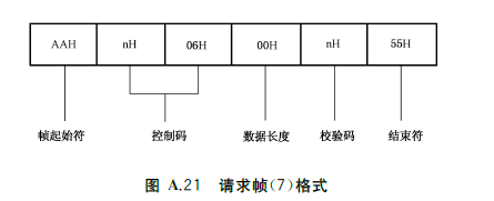 标准附图