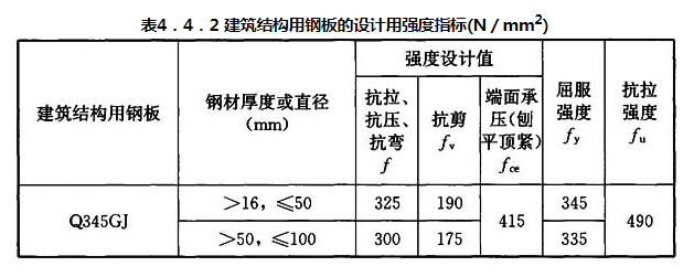 标准附图