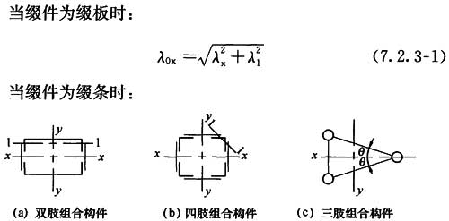 标准附图