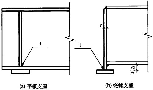 标准附图