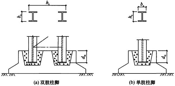 标准附图