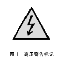 标准附图