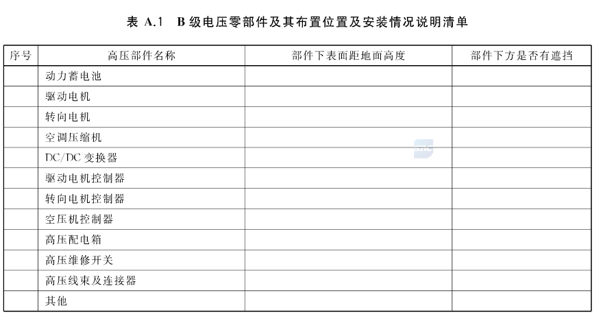 标准附图